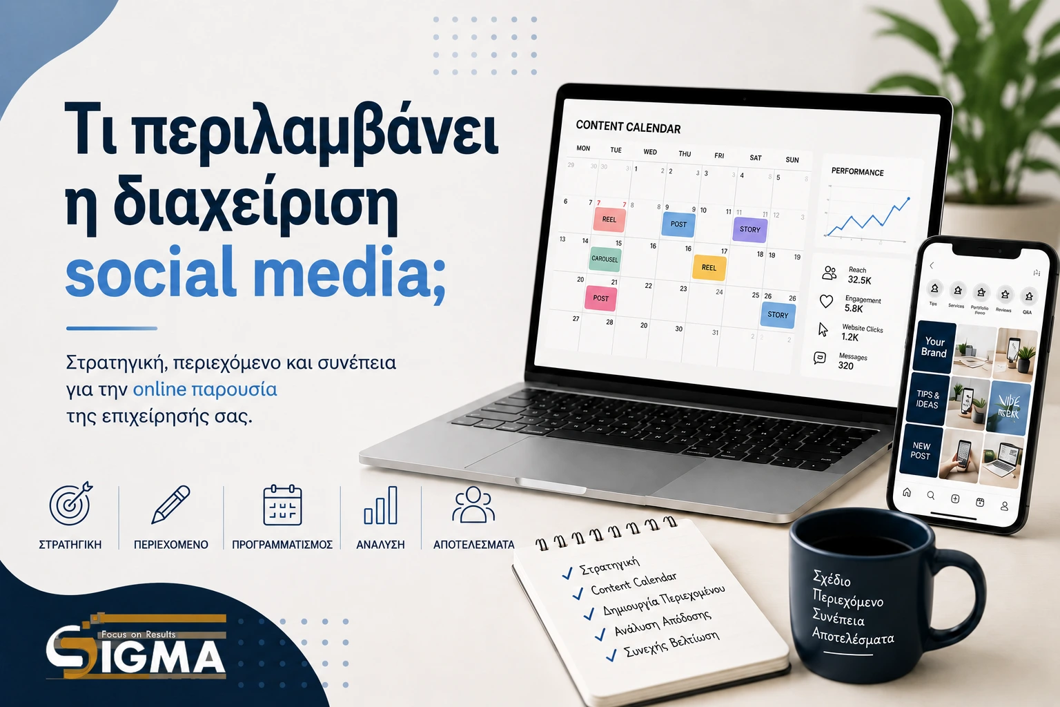 Τι περιλαμβάνει η διαχείριση social media και γιατί τη χρειάζεται κάθε επιχείρηση;
