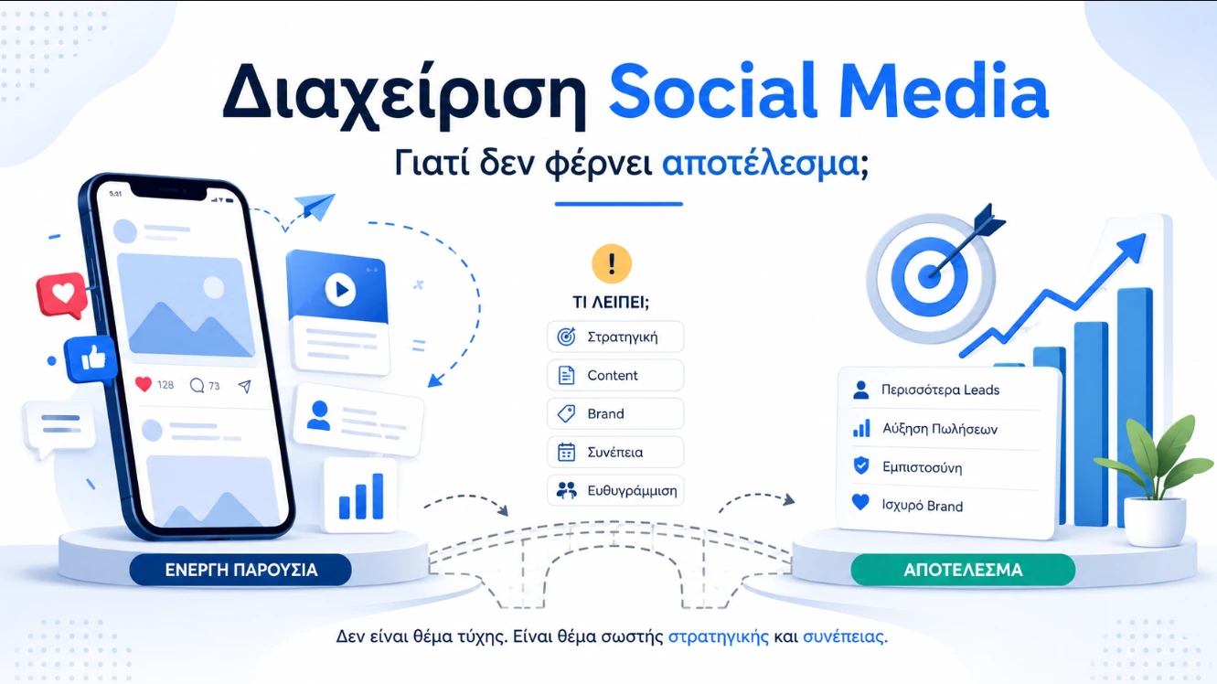 Διαχείριση social media: Γιατί δεν φέρνει αποτέλεσμα στην επιχείρησή σας;